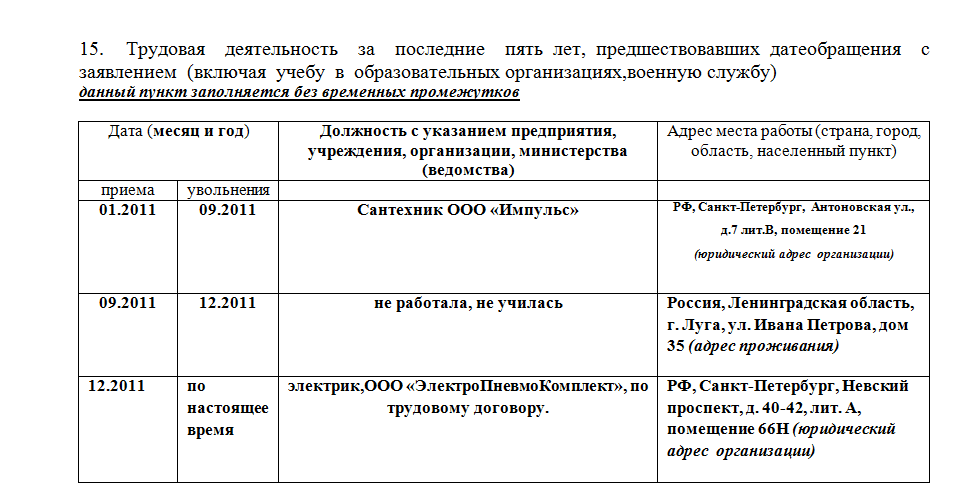 Сведения о трудовой деятельности для загранпаспорта образец заполнения - Basanov