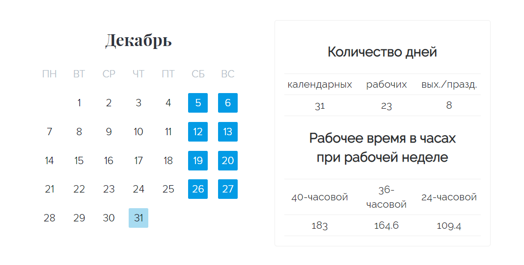 Официальный график рабочих и выходных дней в России в декабре – январе 2021 года