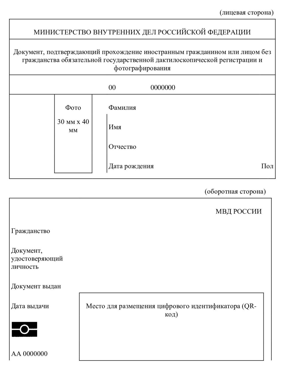 Страховой полис «Зеленая карта Росно» и «Зеленая карта Санкт-Петербурга»